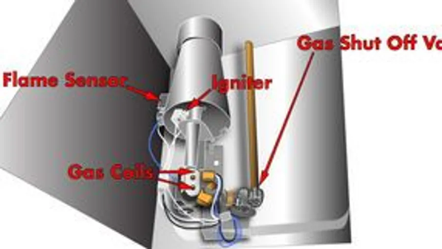 Gas Dryer Not Heating Properly? Gas Dryer Flame Sensor Test